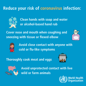 Poster with tips to reduce risk of coronavirus infection