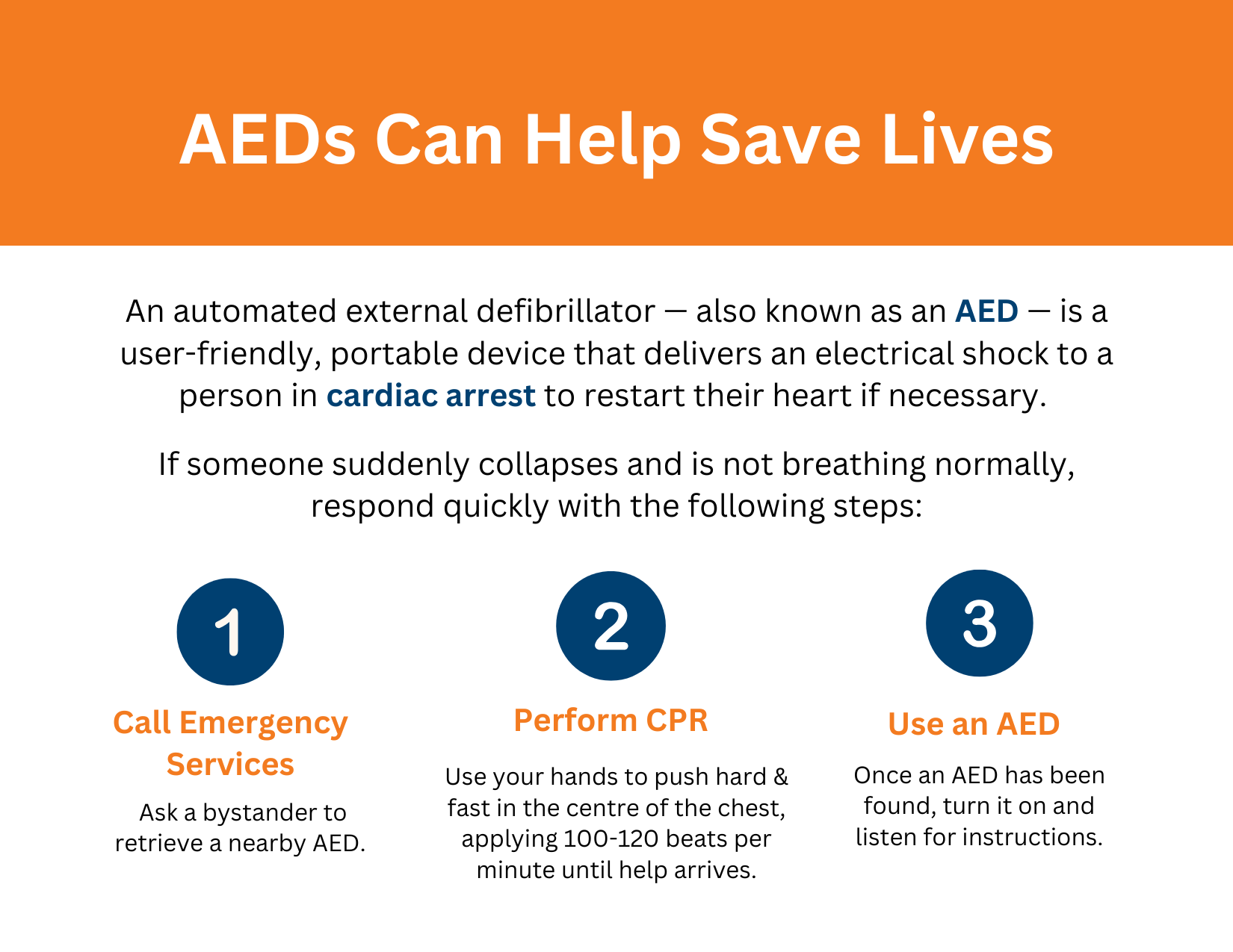 AEDs Can help save lives