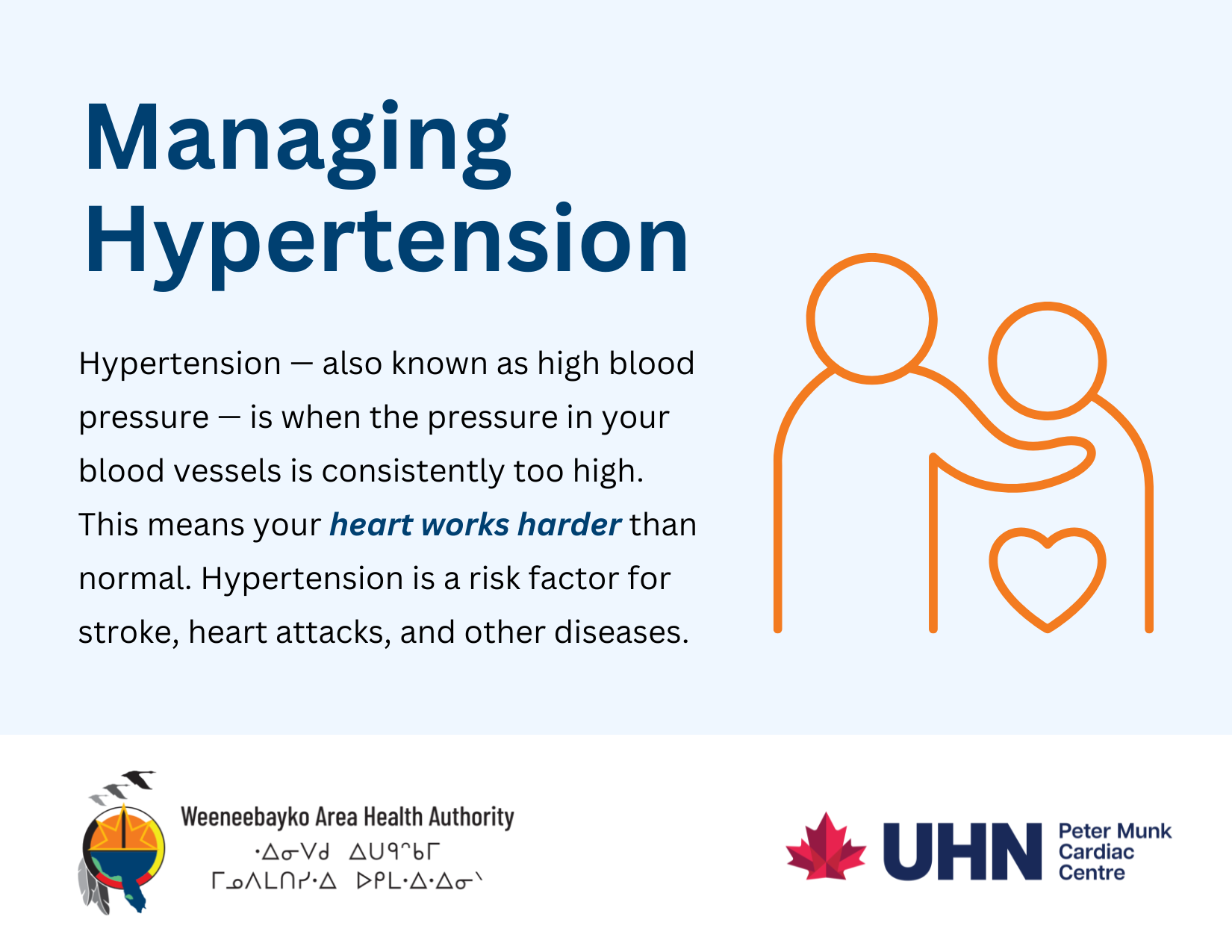 Managing Hypertension